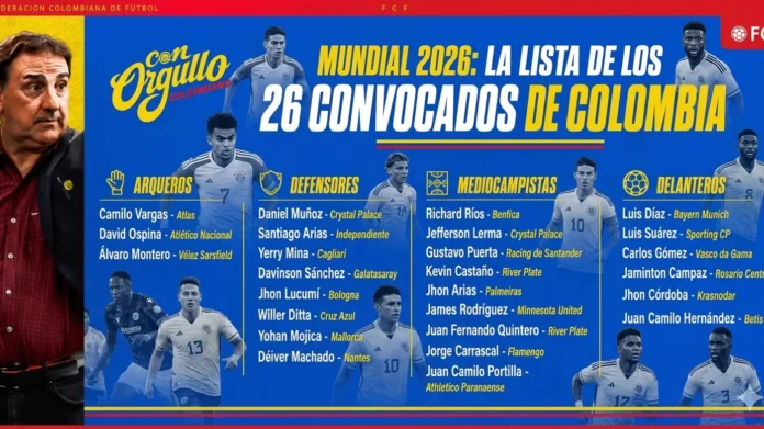 convocatoria de Colombia al Mundial