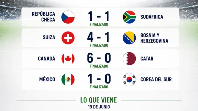 segunda fecha del Mundial 2026
